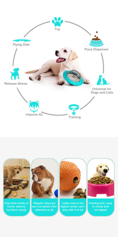 Bola lenta 13.5*15 interactivo *12cm del alimentador de la comida del índice de inteligencia del juguete del dispensador de la invitación del perro del planeta