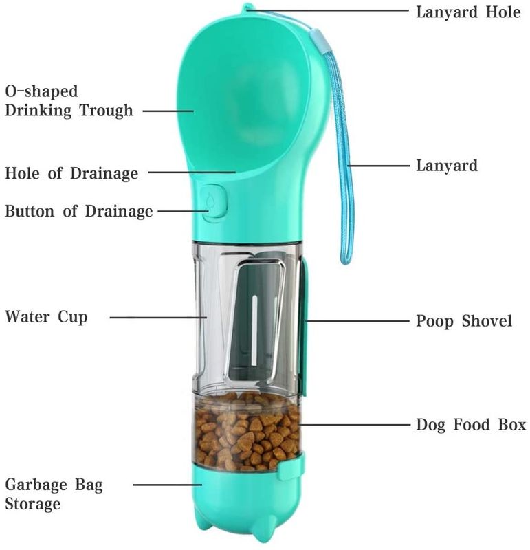 Mutifunctional 4 en 1 botella de agua portátil 300ML del perrito para caminar y el viaje