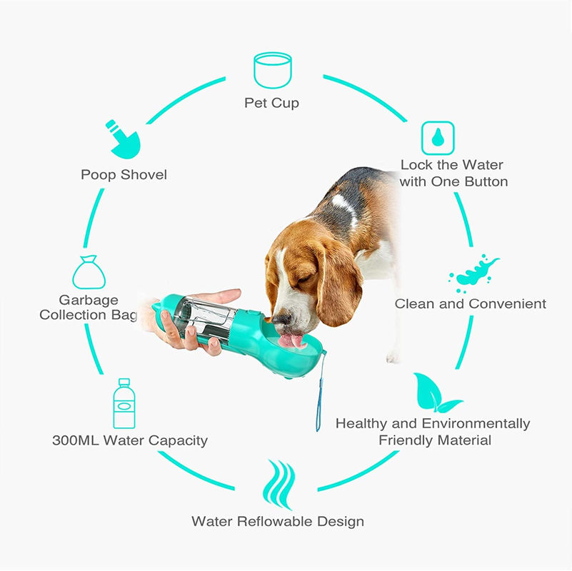 El escape de BSCI impermeabiliza 2 en 1 dispensador del agua del perrito de la botella de agua del perro con la pala del impulso